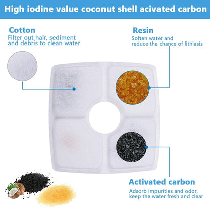 Cat Water Fountain Filter, Square 8 Packs Pet Water Fountain Filters, Cat Water Fountain Filter Replacement for Cat Water Fountain in 84Oz/2.5L